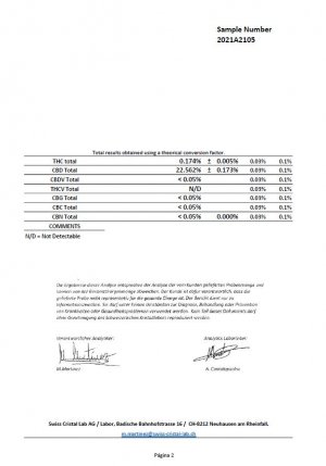 22% CBD full spectrum olej 30ml A