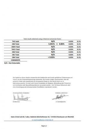 30 ml CBD broad spectrum olej 5% CBD, 0% THC pre PSOV