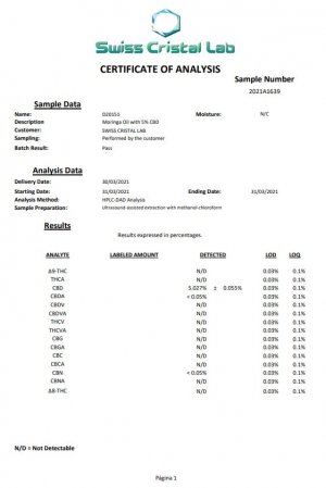 30 ml CBD broad spectrum olej 5% CBD, 0% THC pre PSOV