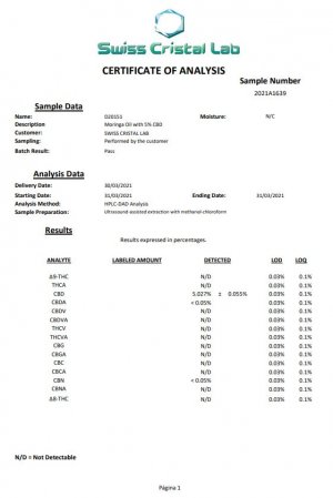 30 ml CBD broad spectrum olej 5% CBD, 0% THC pre PSOV