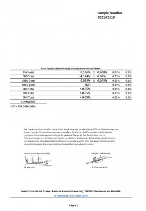 33% CBD full spectrum olej 30ml