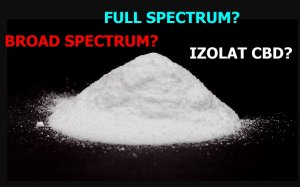 Čo je to full spektrum, broad spektrum a izolát CBD?