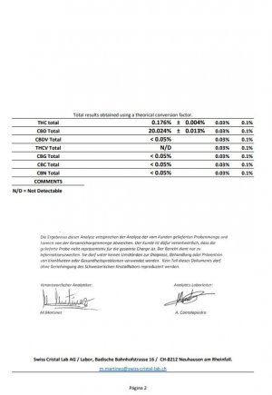 20% CBD full spectrum olej 20ml