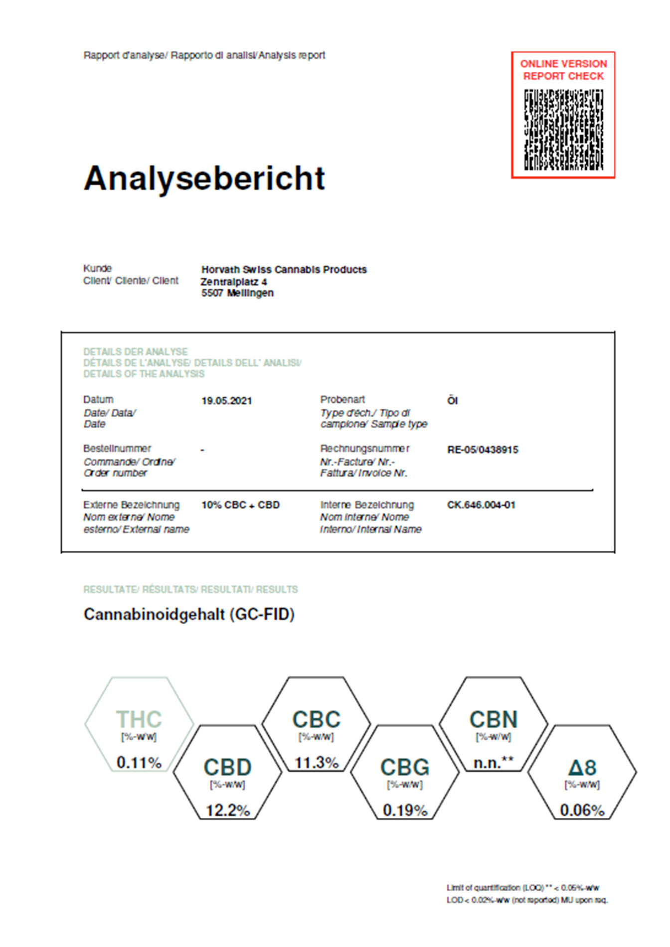 CBC12%+CBD12%  CK.646.004-01