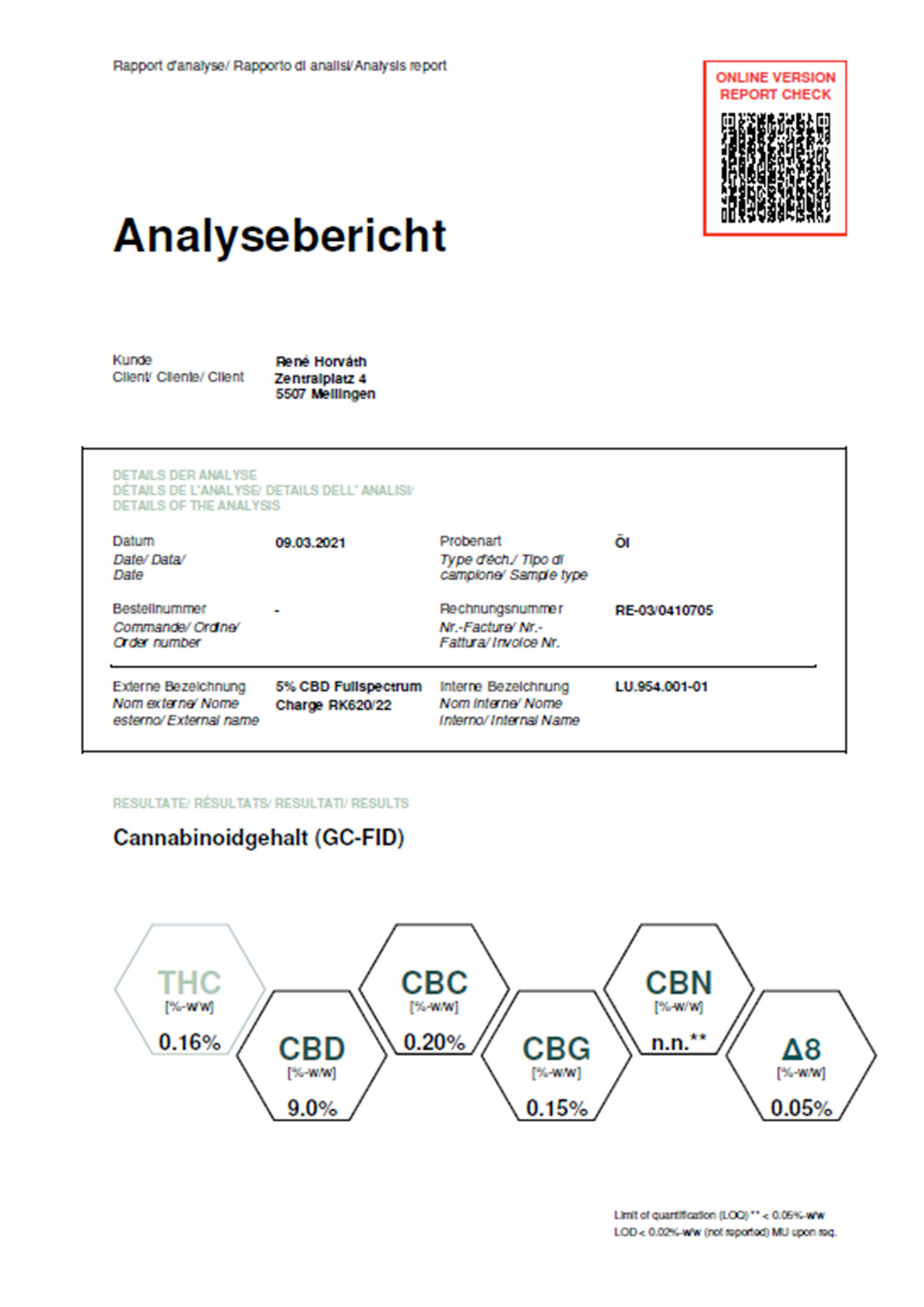 CBD8%  D5- CBD - RK620-22-2 8%