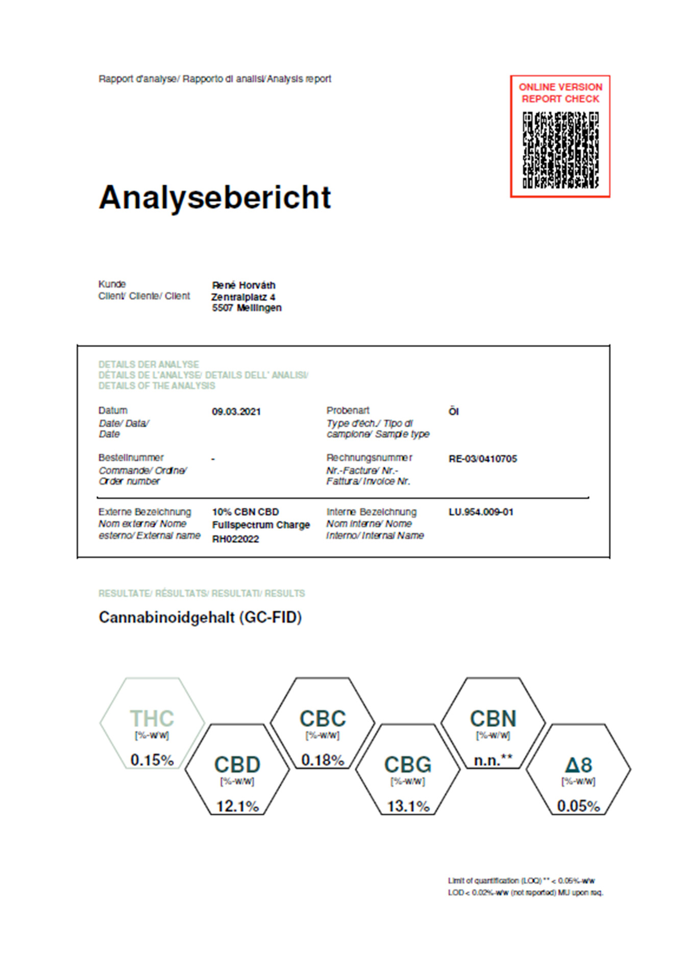 CBG12%+CBD12%   10-