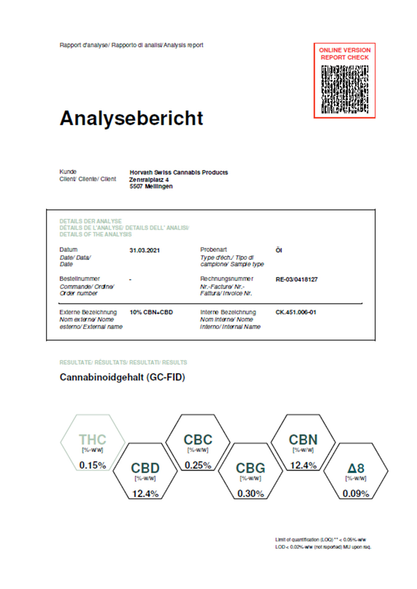 CBN12%+CBD12%   CK.451.006-01 - 10-