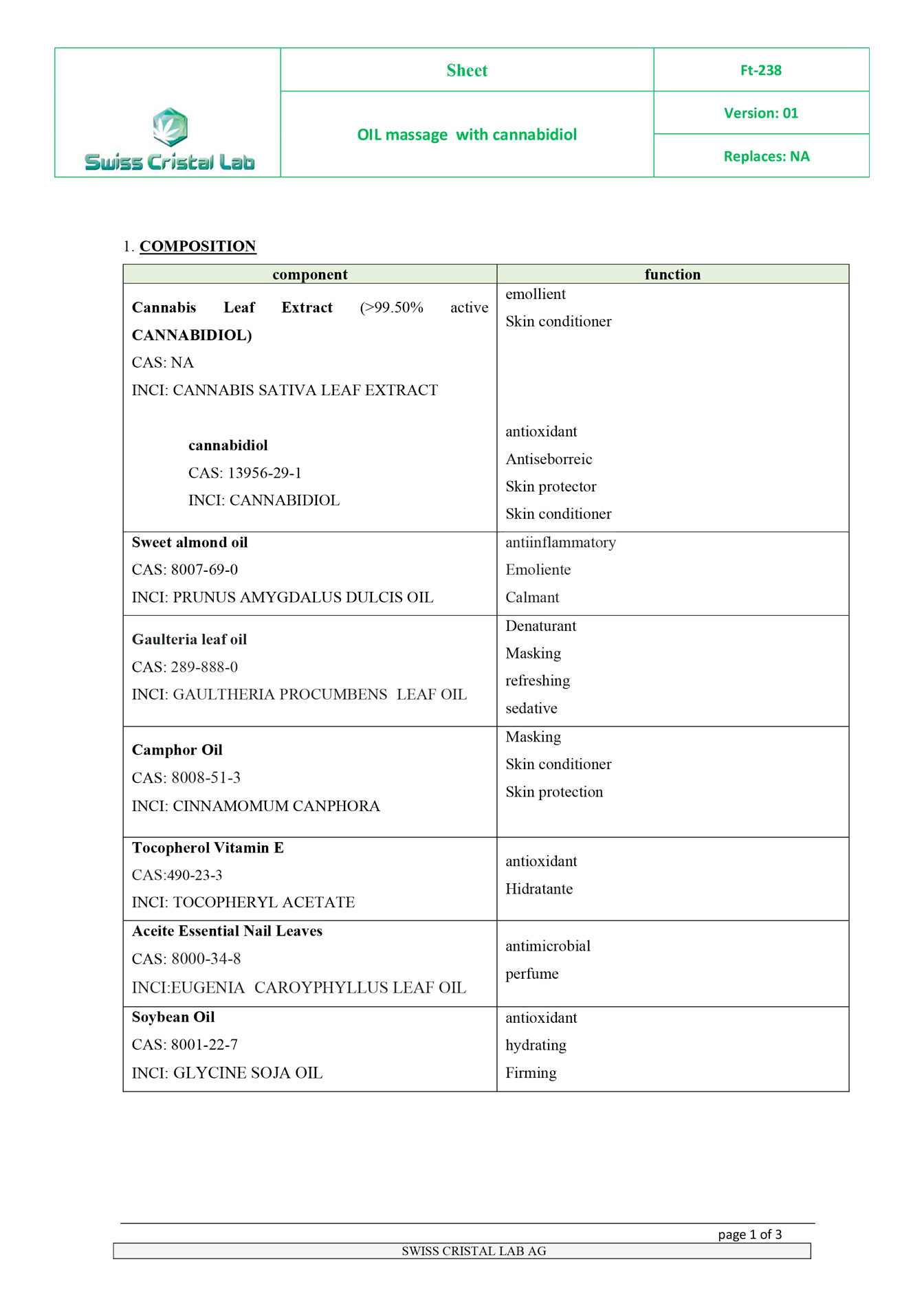 Masage oil FT-238  with cannabidiol